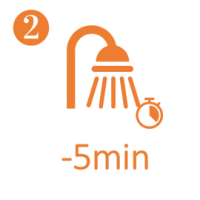 Wash in 5 Challenge: shower in less than 5 minutes